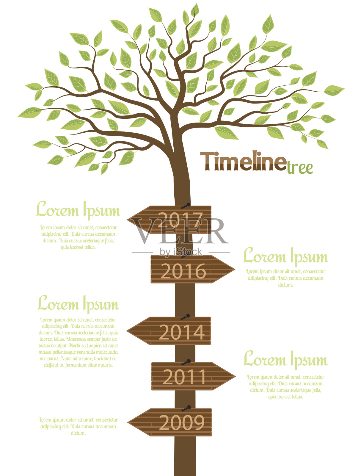 时间轴形状的树插画图片素材