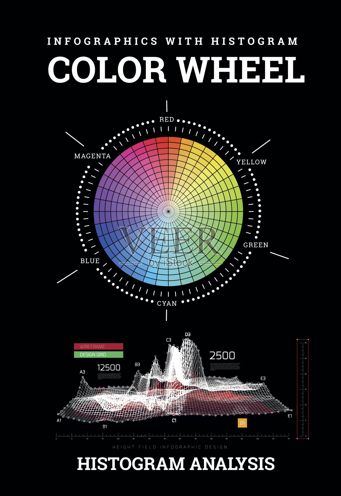 颜色轮与直方图信息图插画图片素材