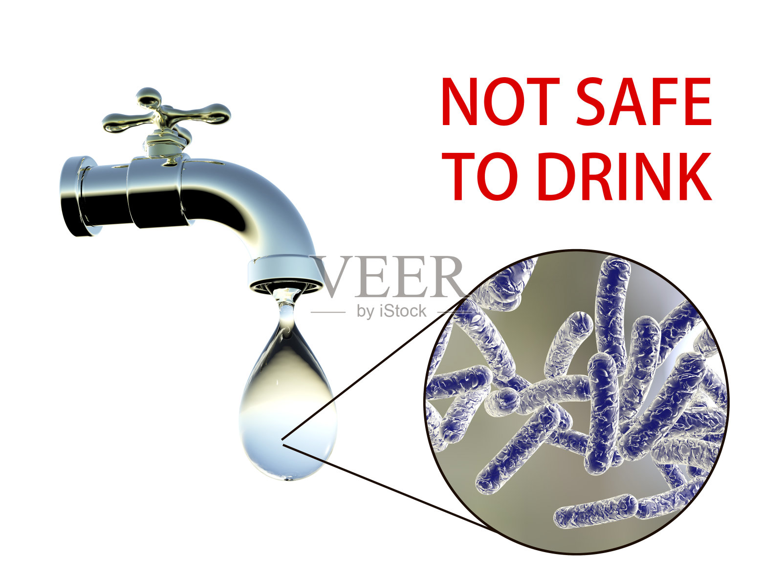 饮用水安全概念照片摄影图片