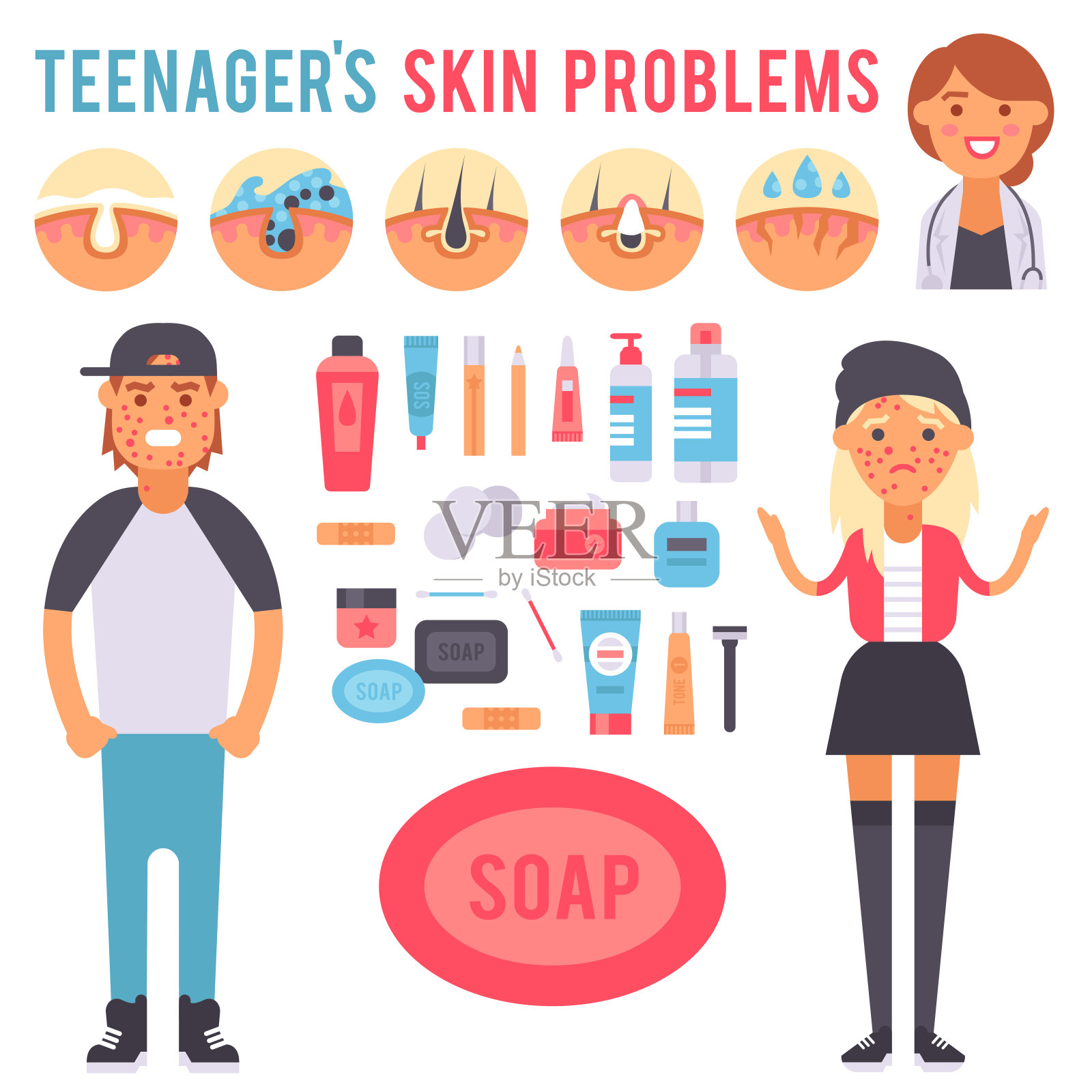 面部护理皮肤问题向量清洁人类美容青春痘皮肤病学不稳定面部瘦削护理青少年缺陷要素说明插画图片素材