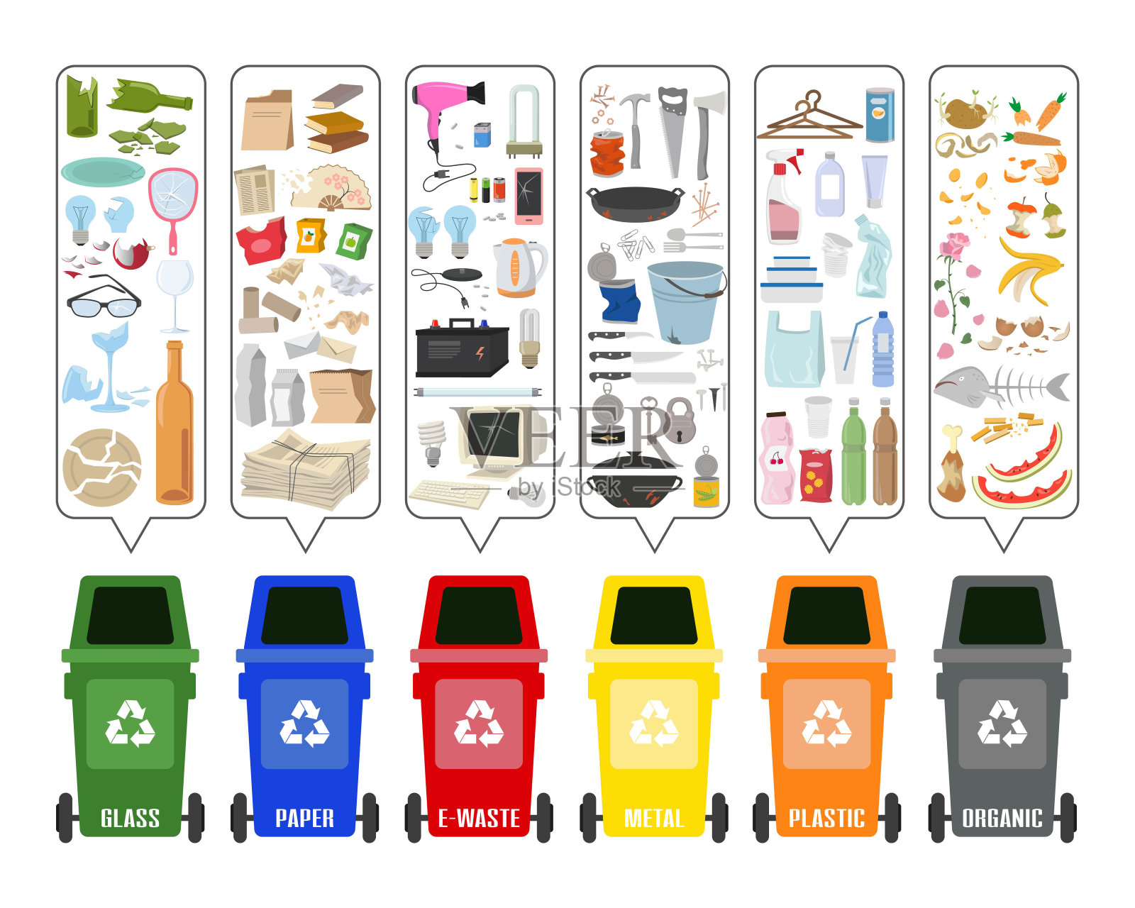 一组彩色垃圾桶，分类后的垃圾在白色背景上。生态学和循环观念。矢量插图。插画图片素材