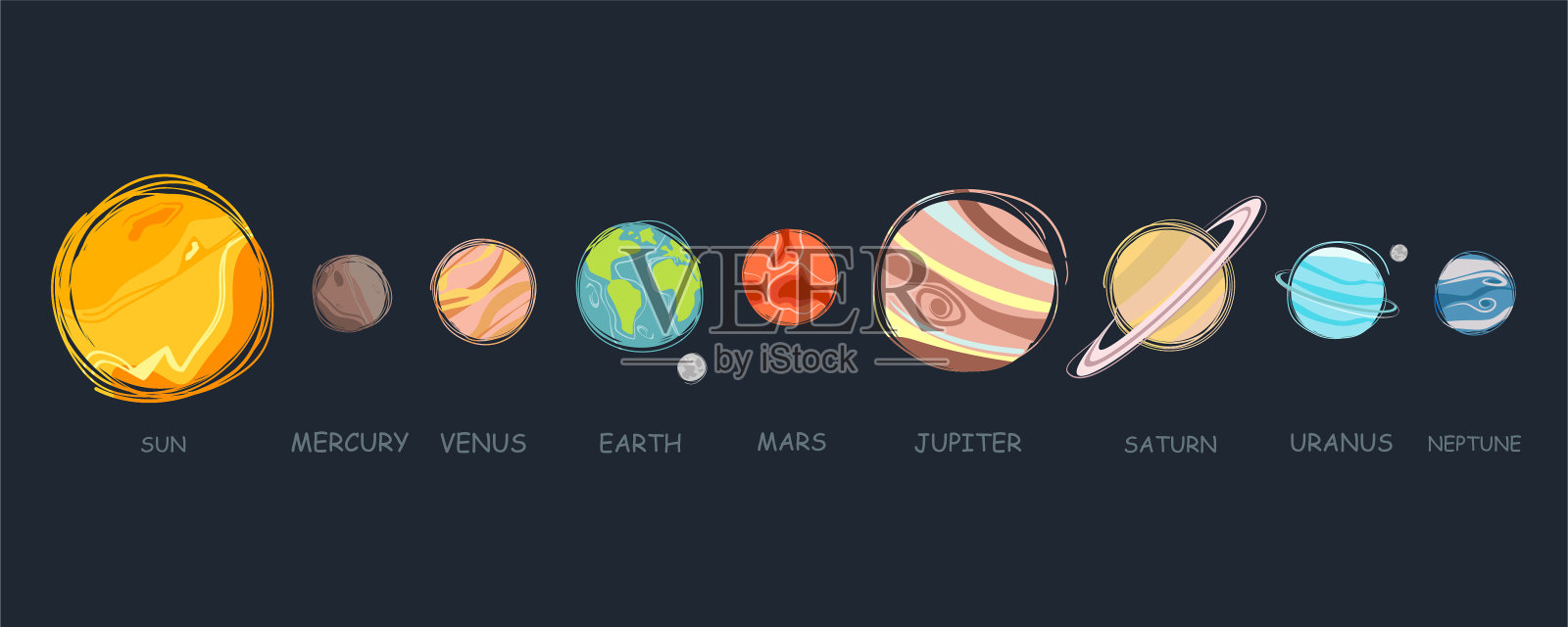 太阳系中的行星，行星系，行星插画图片素材