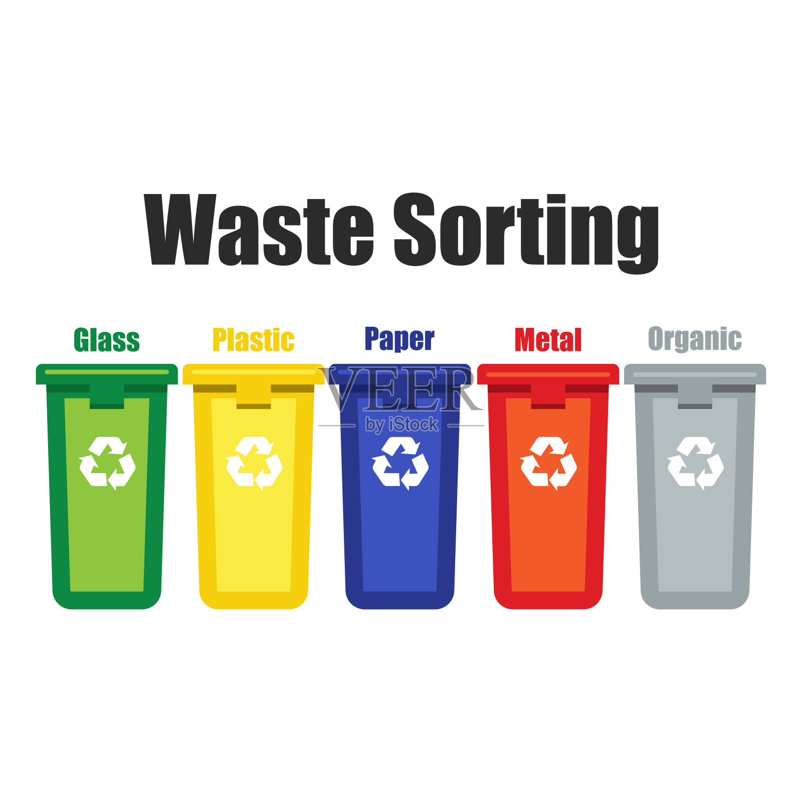 彩色垃圾桶蓝、红、绿、黄，与金属、纸张、塑料、玻璃和有机废物适合重用减少循环利用。垃圾分类垃圾设计元素图片