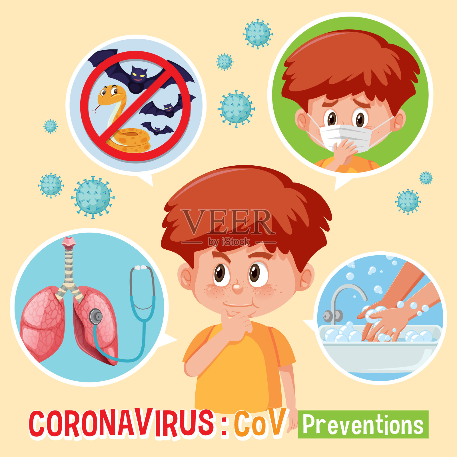 图显示冠状病毒的症状和预防措施插画图片素材