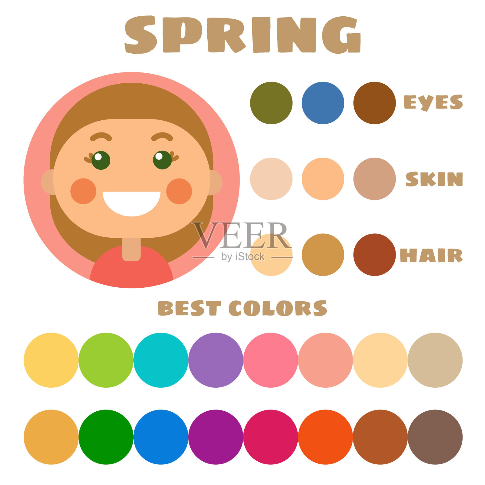 股票矢量颜色指南。眼睛，皮肤，发色。季节性色彩分析调色板用最佳色彩适合春季型儿童外观插画图片素材