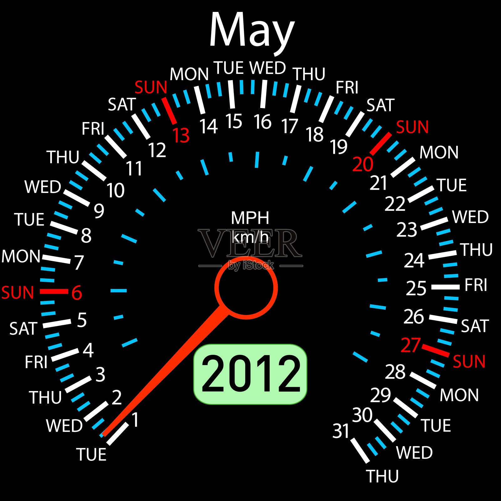 2012年欧历速度计汽车矢量。五月插画图片素材