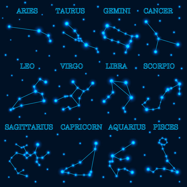 天上最常见的星座图片图片
